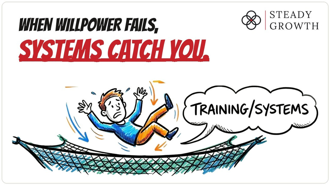 Steady Growth Episode 4 — When Willpower Fails, Systems Catch You