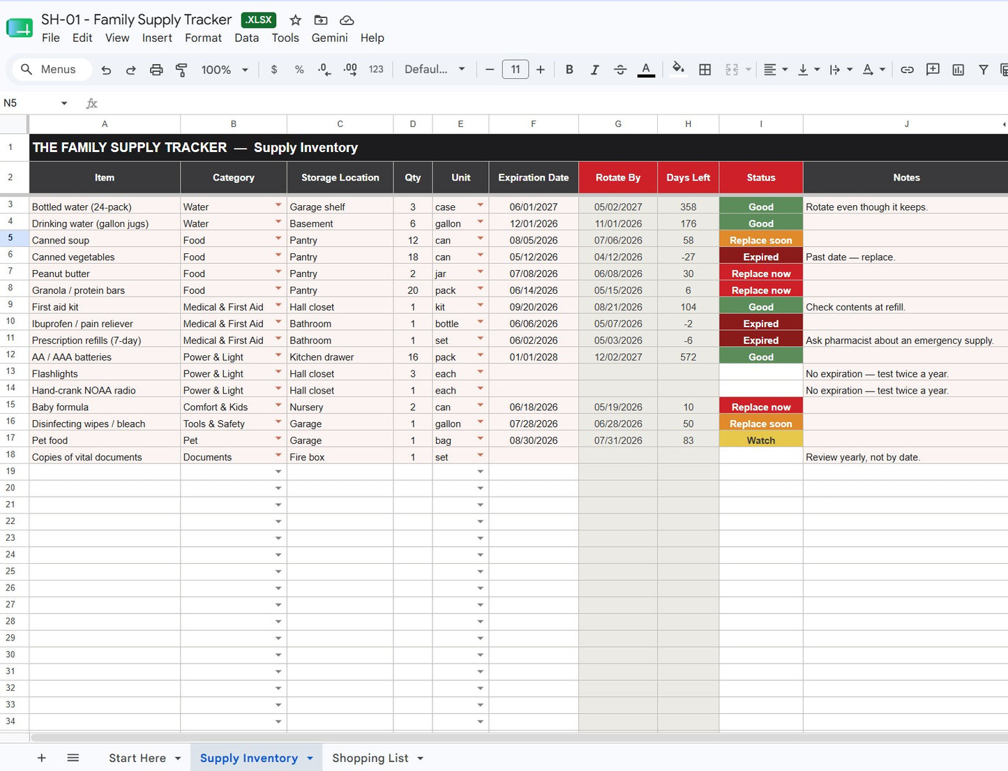Family Supply Tracker — Inventory + Rotation (Sheets + Excel) (SH-01)
