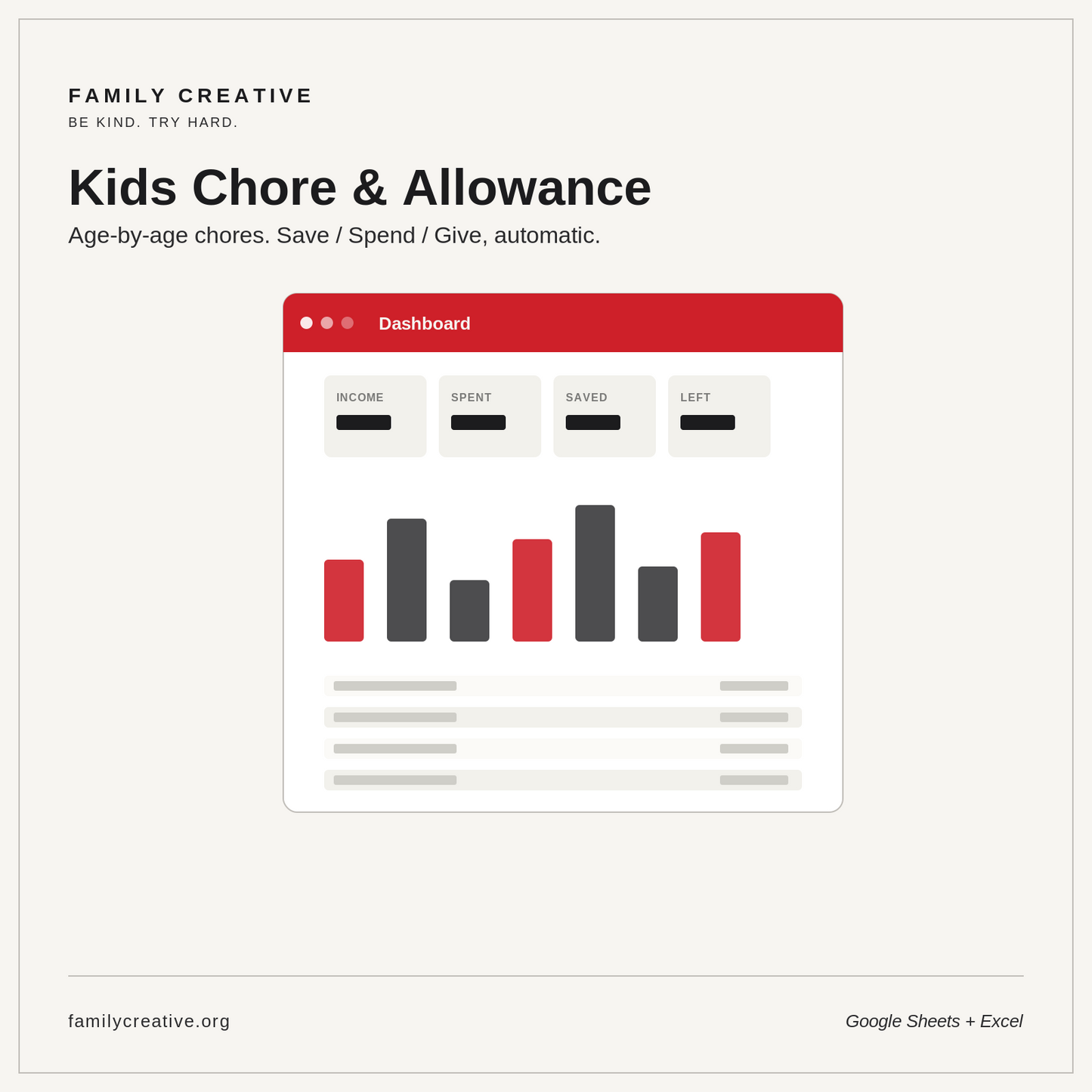Kids Chore & Allowance Tracker | Age-by-Age Chores + Save/Spend/Give  (Spreadsheet)
