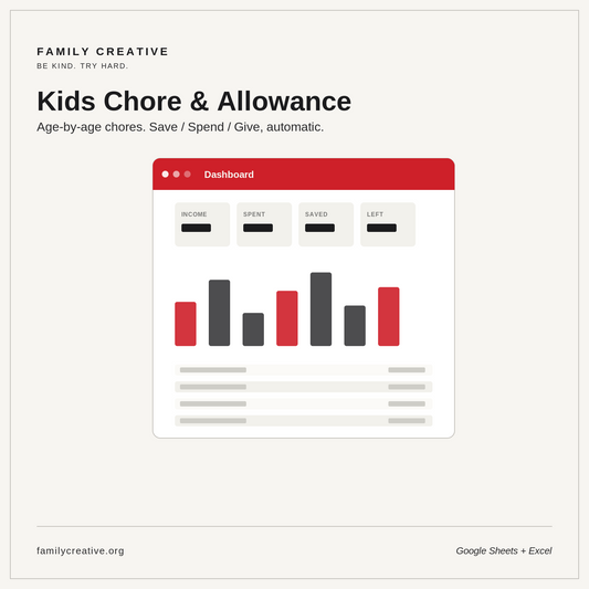 Kids Chore & Allowance Tracker | Age-by-Age Chores + Save/Spend/Give  (Spreadsheet)