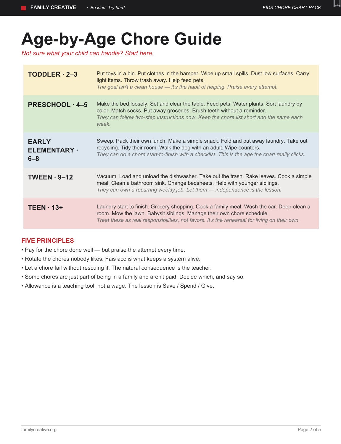 Free Kids Chore Chart Pack (Printable)